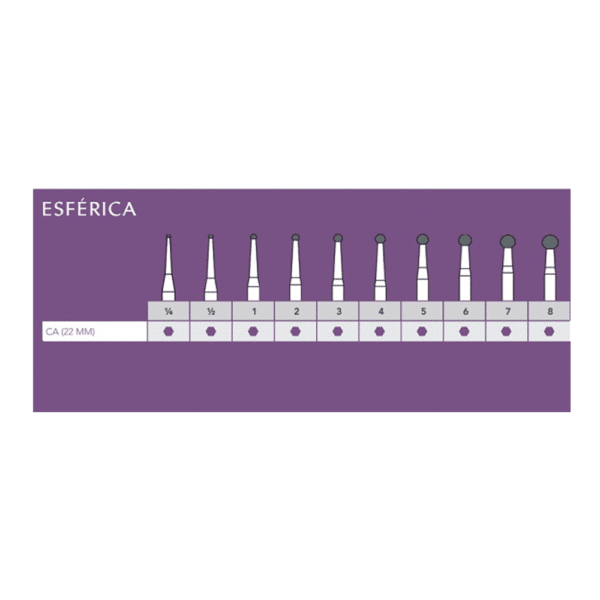 Broca Carbide Esférica CA